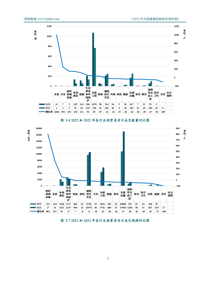 A股逾千份年报亮相 近九成盈利