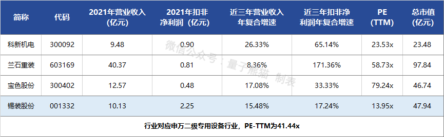 2025年4月7日今日锡价格多少钱一吨