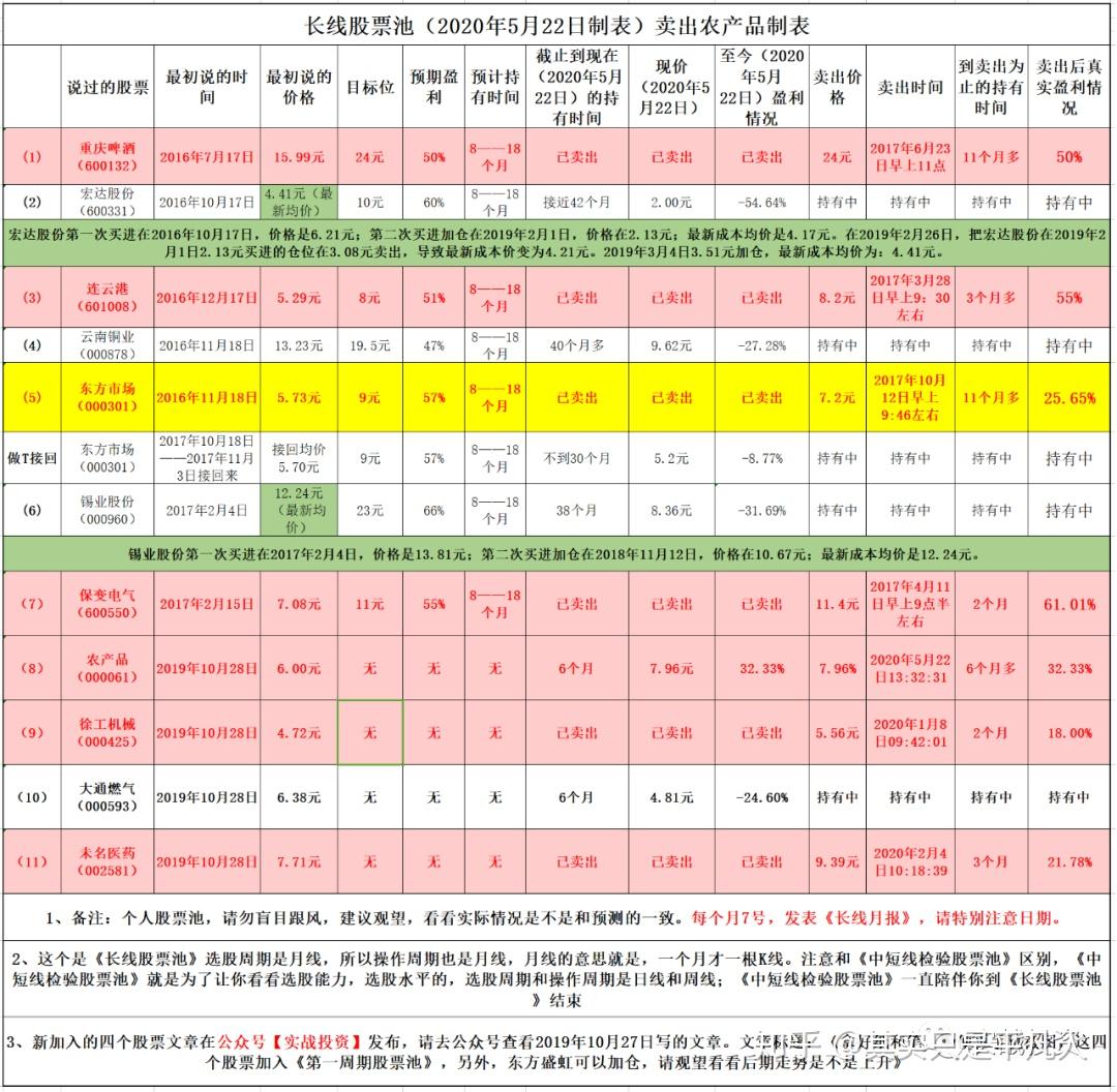 2025年4月7日今日锡价格多少钱一吨