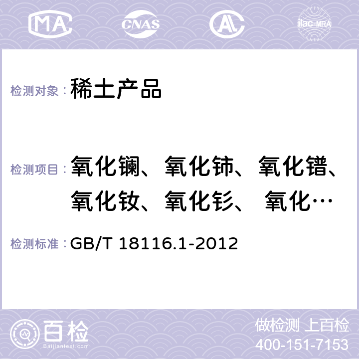 2025年4月7日氧化铒价格行情最新价格查询