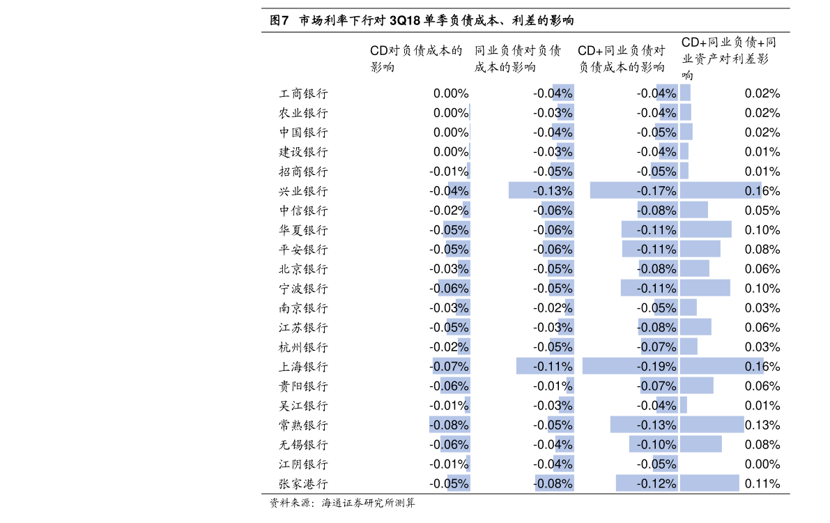 2025年4月7日宁德耐蚀钢筋价格行情今日报价查询