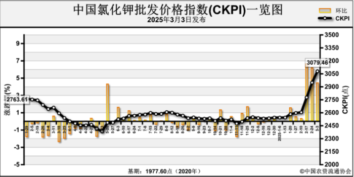 2025年4月8日2#锑价格行情最新价格查询