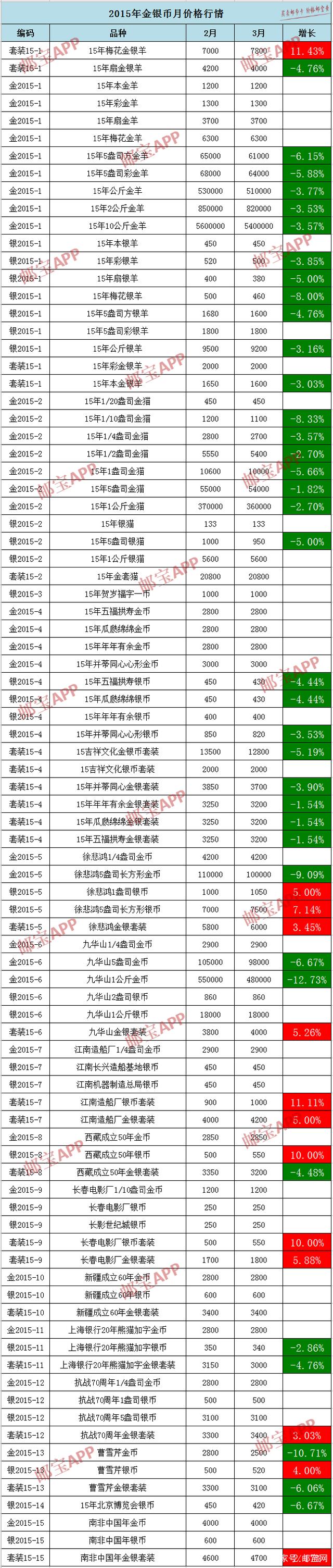 2025年4月8日铜精矿(18-25%)价格行情最新价格查询