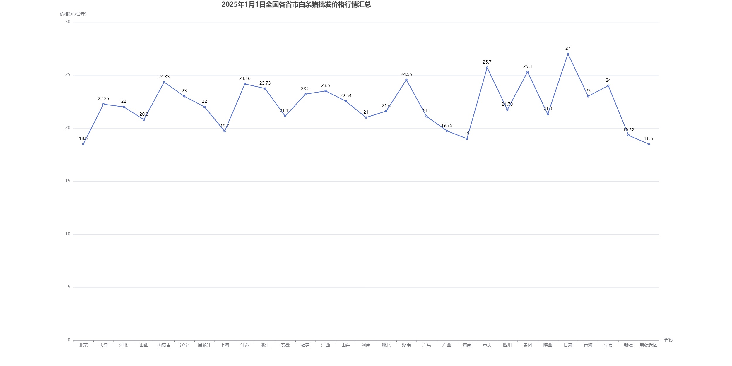 2025年4月9日今日进口干净6063旧料价格最新行情走势
