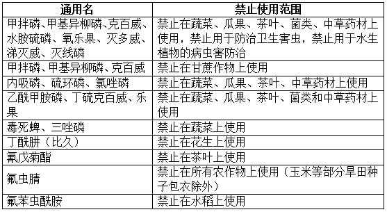 2025年4月9日今日氯化镍最新价格查询