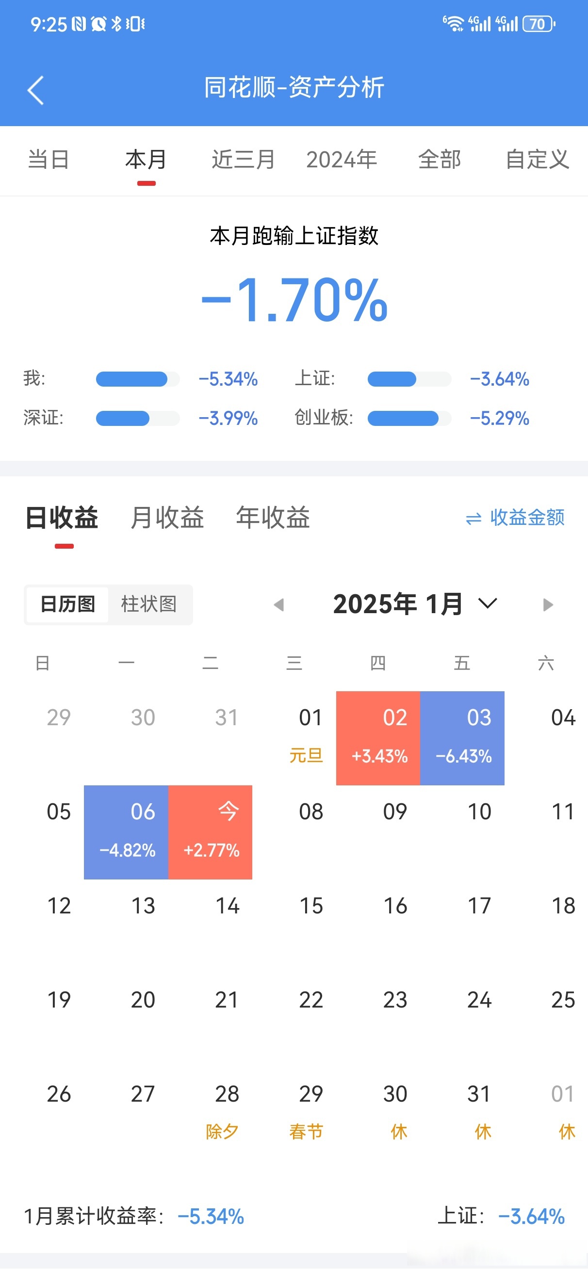 2025年4月9日今日1#电解锰(99.7%袋装)最新价格查询