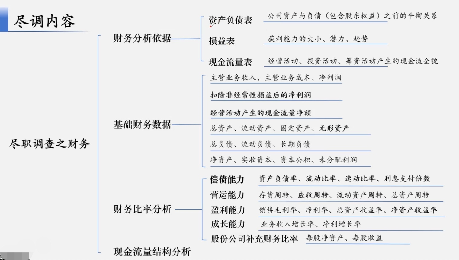 各路资金持续流入 资本市场内在稳定性增强