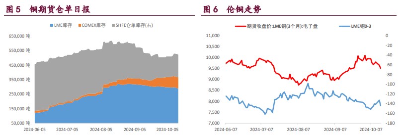 (2025年4月10日)今日沪铝期货和伦铝最新价格查询