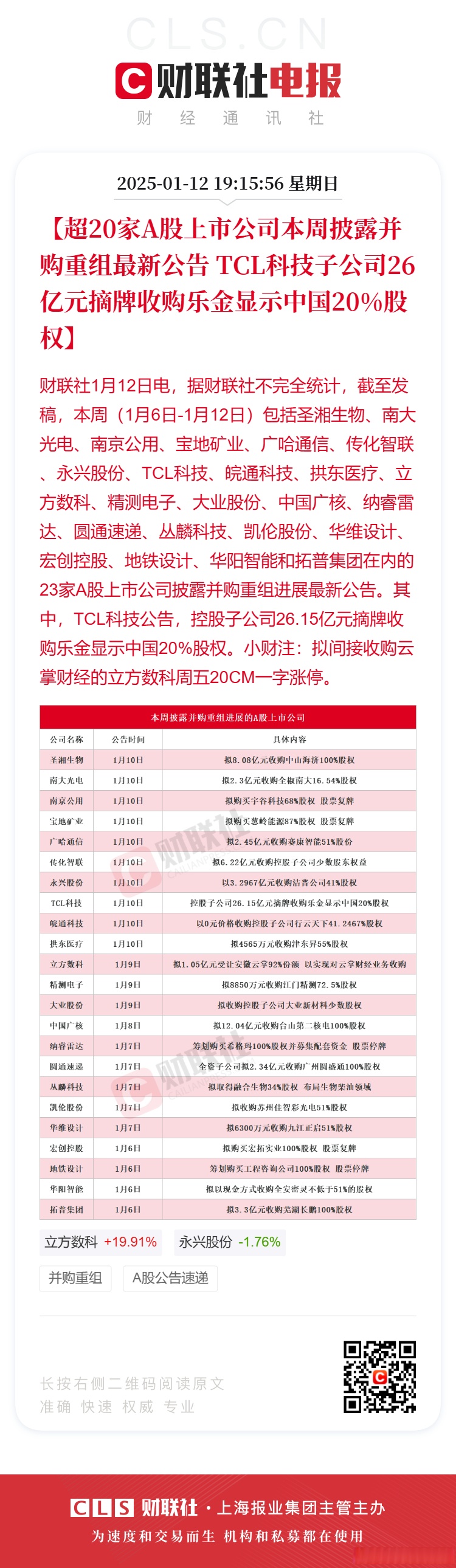 A股并购重组五大趋势谱写新篇章