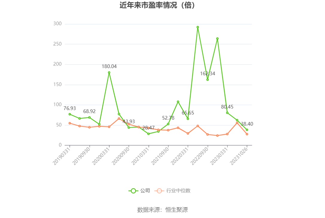 中证协发布并表管理指引 强化券商对境内外子公司风险垂直管理