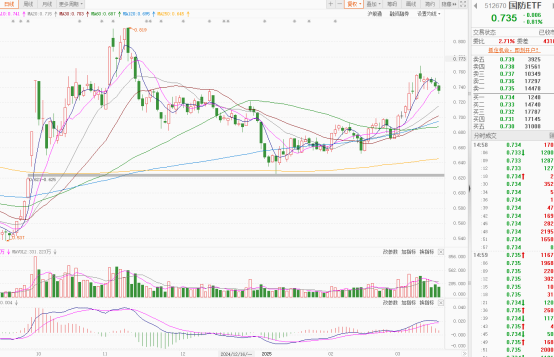 十大券商看后市|A股下行波动风险有限,震荡中有望逐步抬升