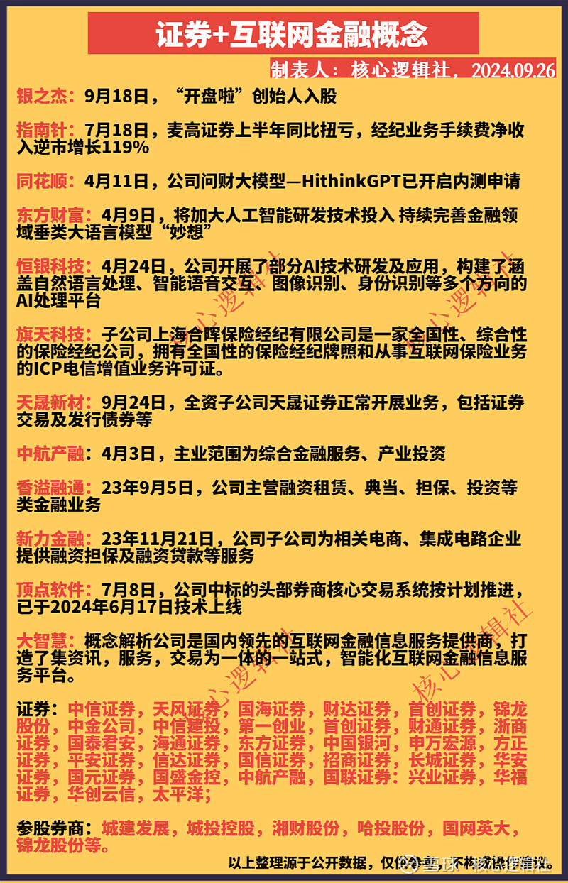 加快打通堵点难点 加力活跃并购重组市场