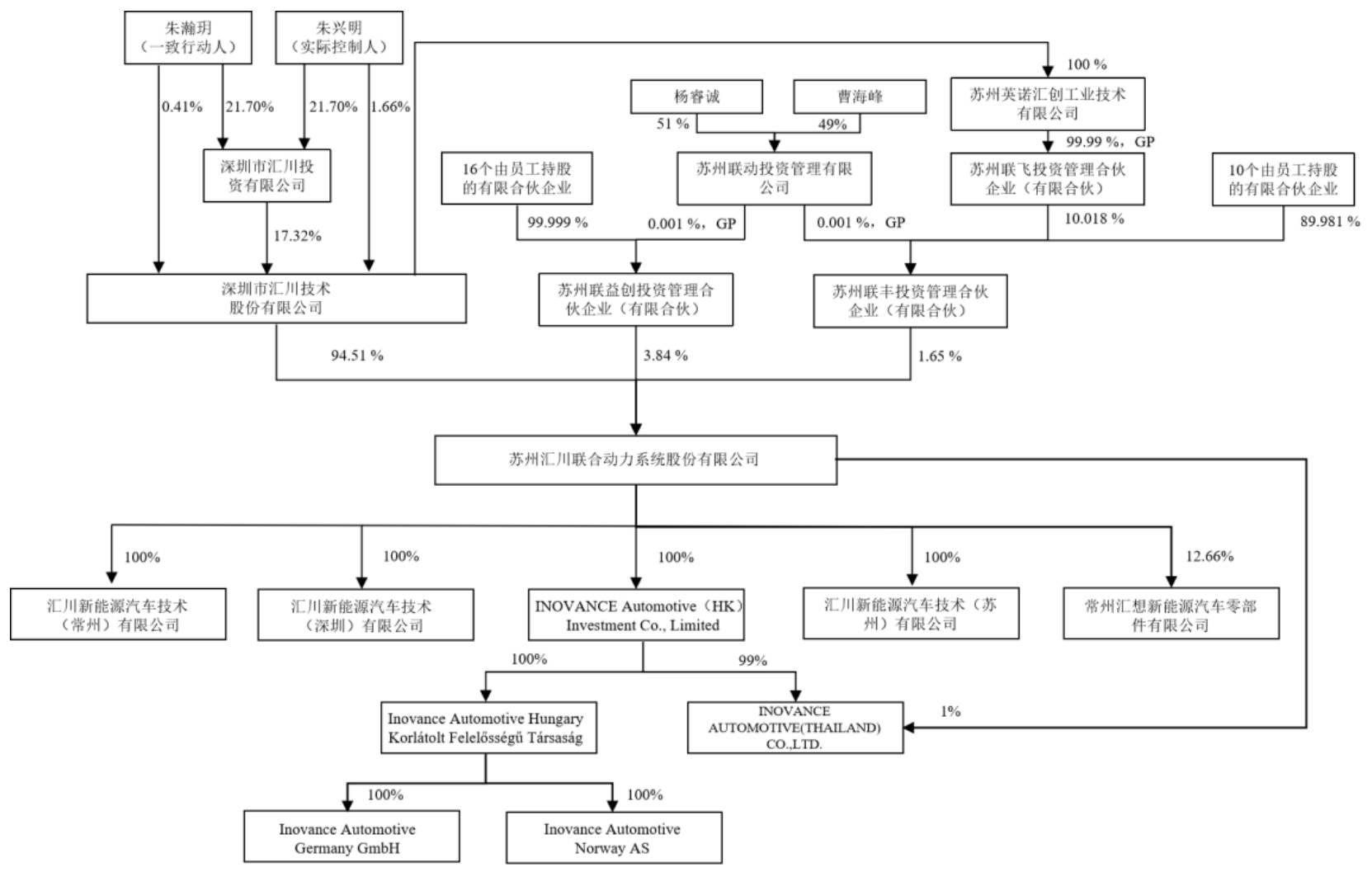 深交所组织11家深市优质公司赴港路演 外资机构:A股展现显著相对优势