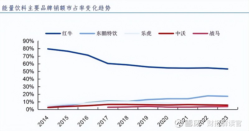 超千家A股公司披露一季报 六成实现增长 民企尤为亮眼