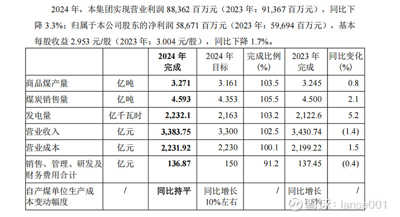 2024年分红总额超1.8万亿元 沪市公司回报投资者