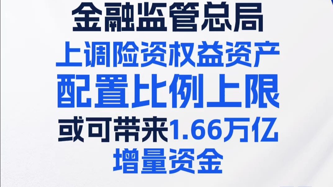 2024年3472家沪深上市公司宣告年报现金分红 金额合计1.66万亿元