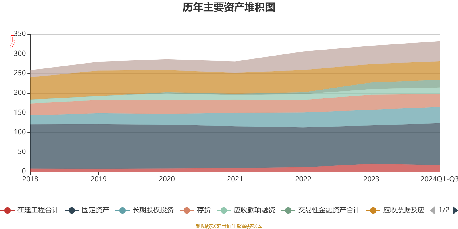 净利润超4.3万亿元 沪市公司2024年“成绩单”来了