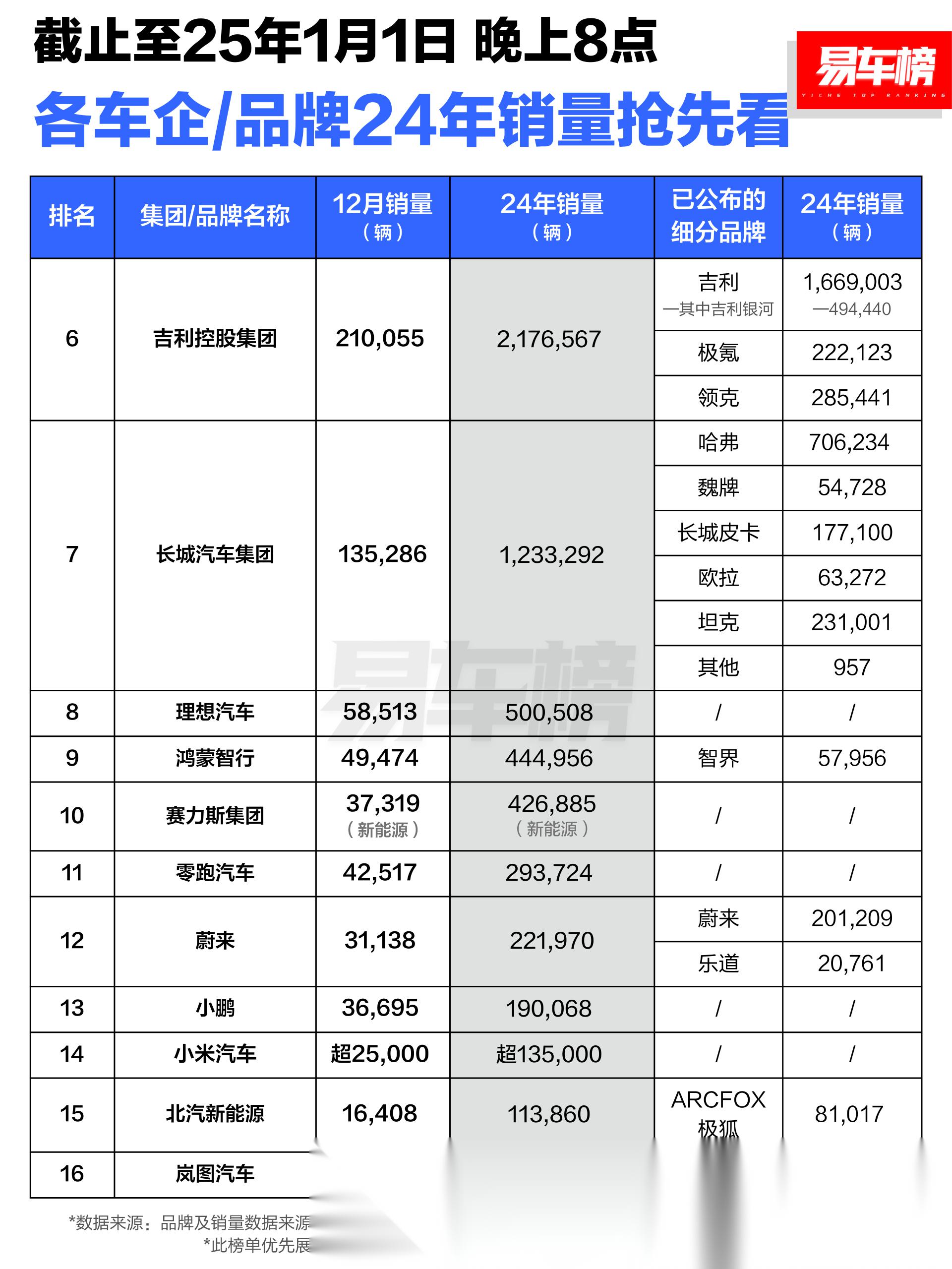 A股上市公司2024年“成绩单”出炉：创新“浓度”高 回报能力强