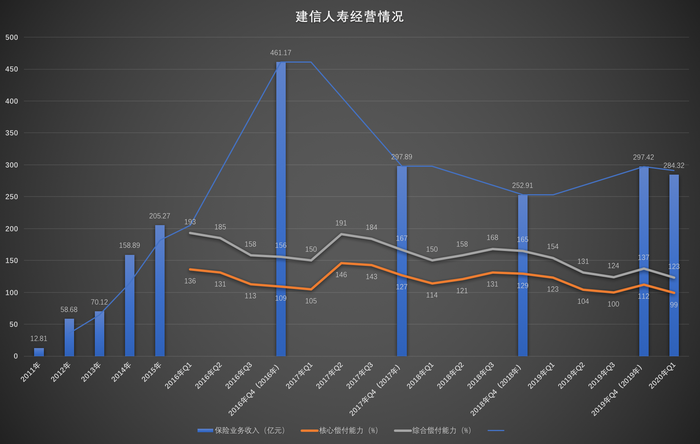 企业ABS加速扩容提质 年内发行规模与数量同比双增