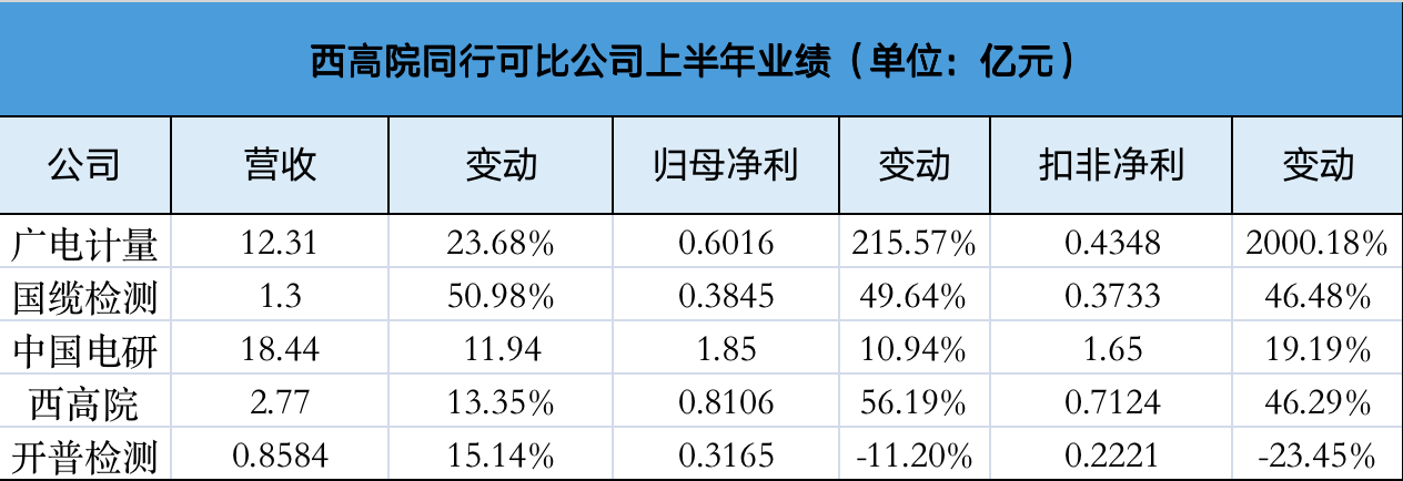 企业ABS加速扩容提质 年内发行规模与数量同比双增