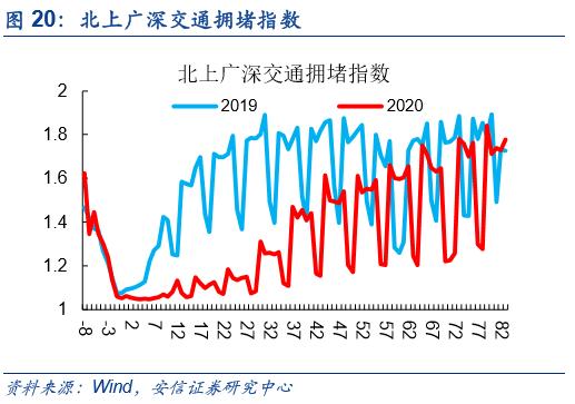 A股5月开门红 泛科技主线集体复苏