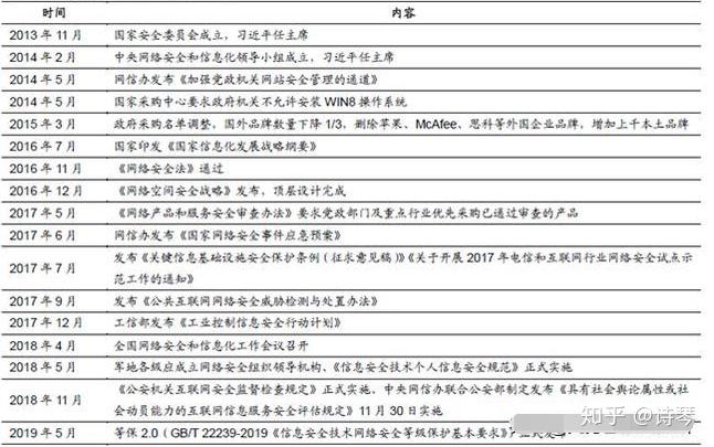 A股5月开门红 泛科技主线集体复苏