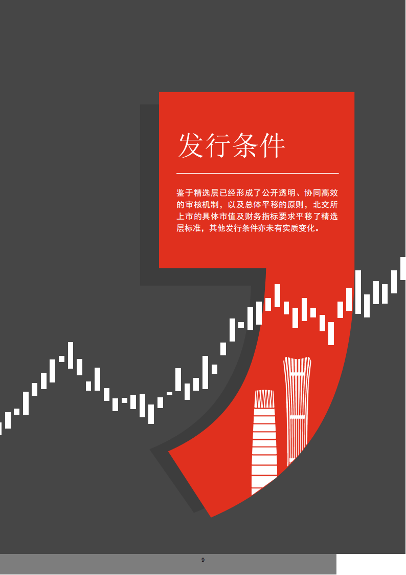 创新引擎激活中小企业发展动能 2024年北交所上市公司超八成盈利