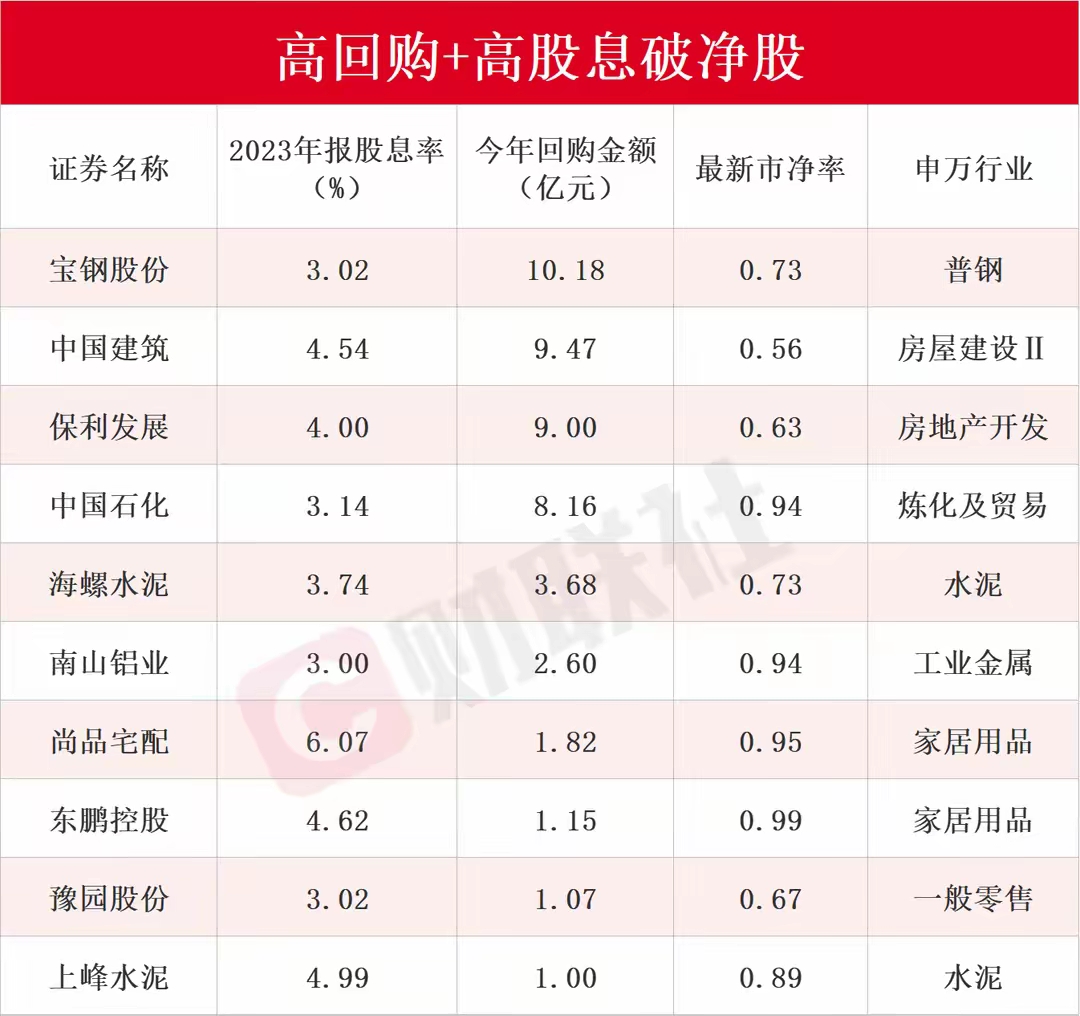 沪深北交易所进一步支持科创债扩容增量 多家证券公司和科创企业积极响应