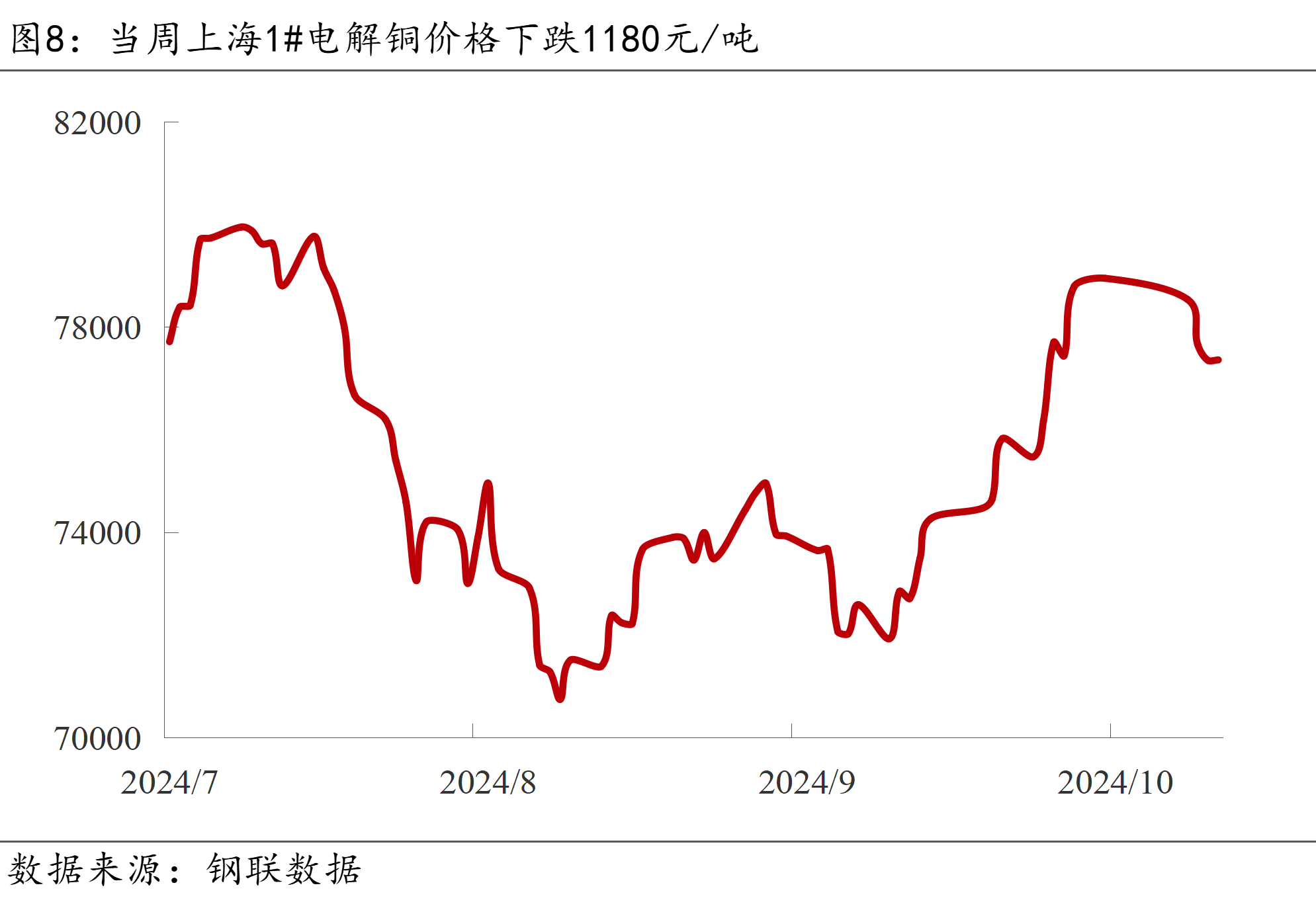 一揽子举措迅速落地 中国股市稳定健康发展获得强支撑