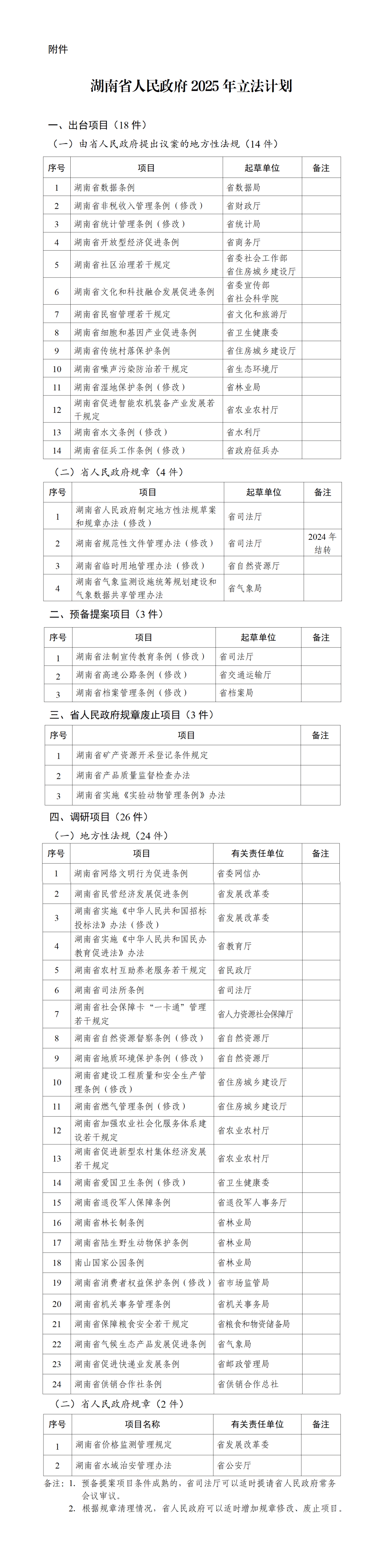 证监会印发2025年度立法工作计划 加强重点领域监管