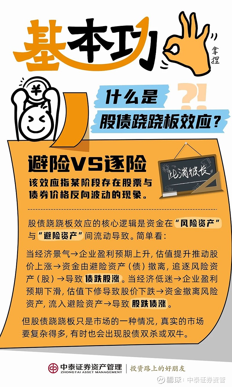 股债协同加快推动新质生产力发展 为科技企业提供全周期支持