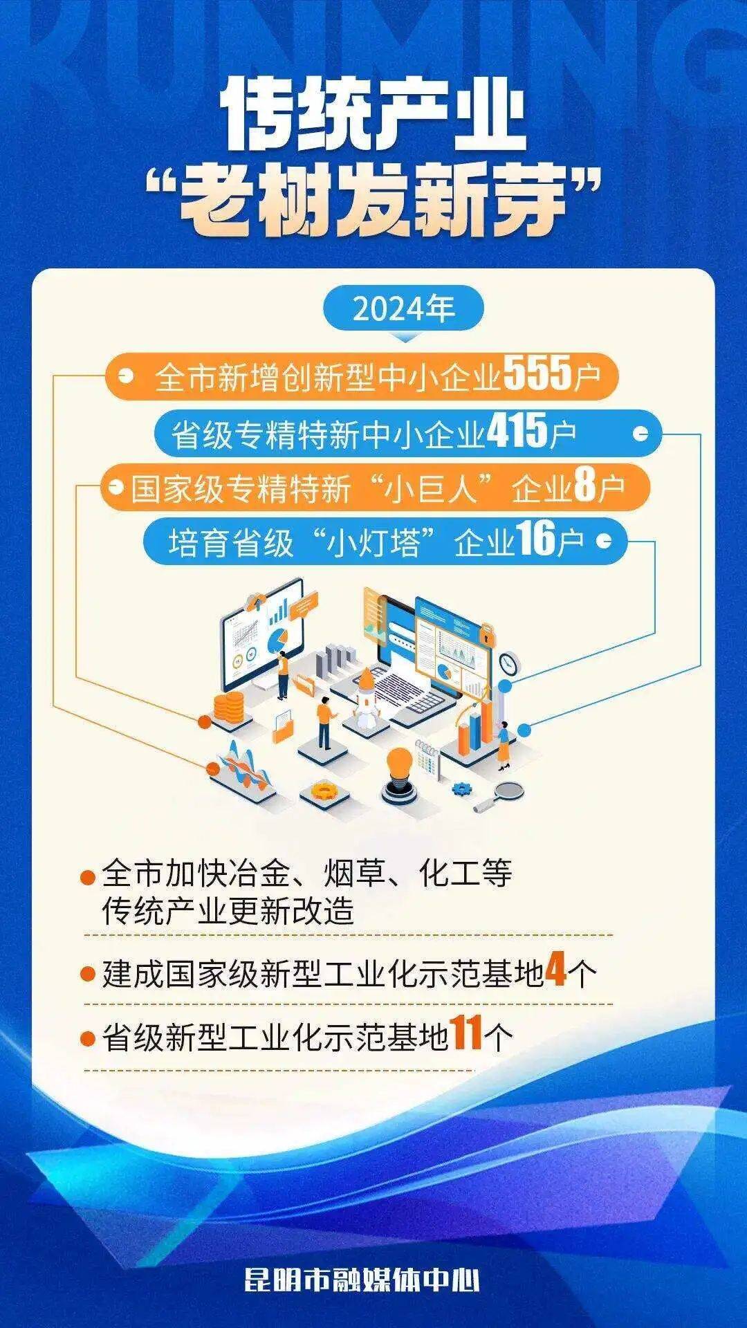 股债协同加快推动新质生产力发展 为科技企业提供全周期支持