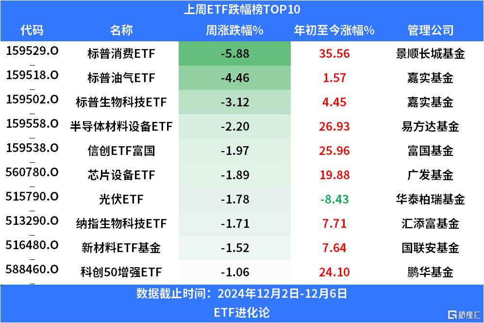 国际投行上调中国股票评级 外资机构分析师认为:风险偏好抬升有望推动更多资金流入A股
