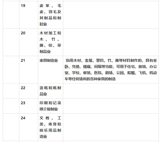 沪深交易所修订发布规范运作指引 推动上市公司优化治理