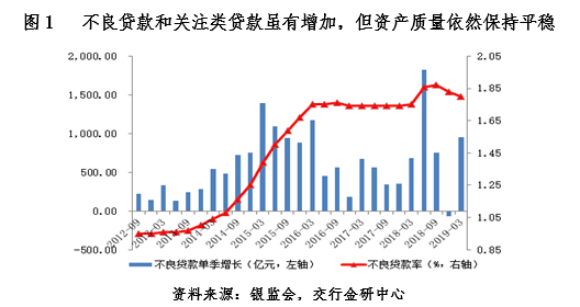 境外收入稳健增长！上市公司出海成效显现