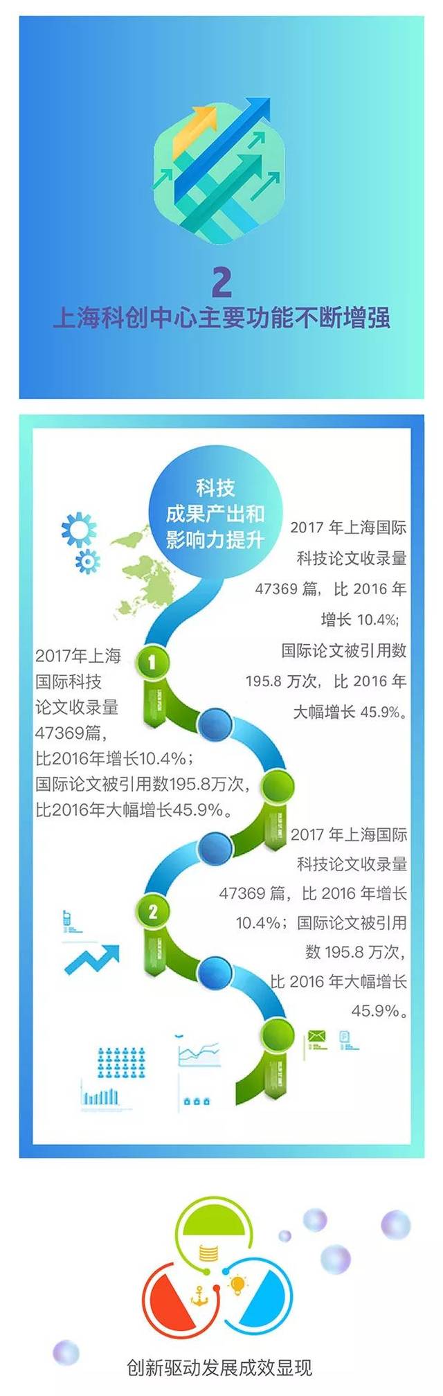 境外收入稳健增长！上市公司出海成效显现
