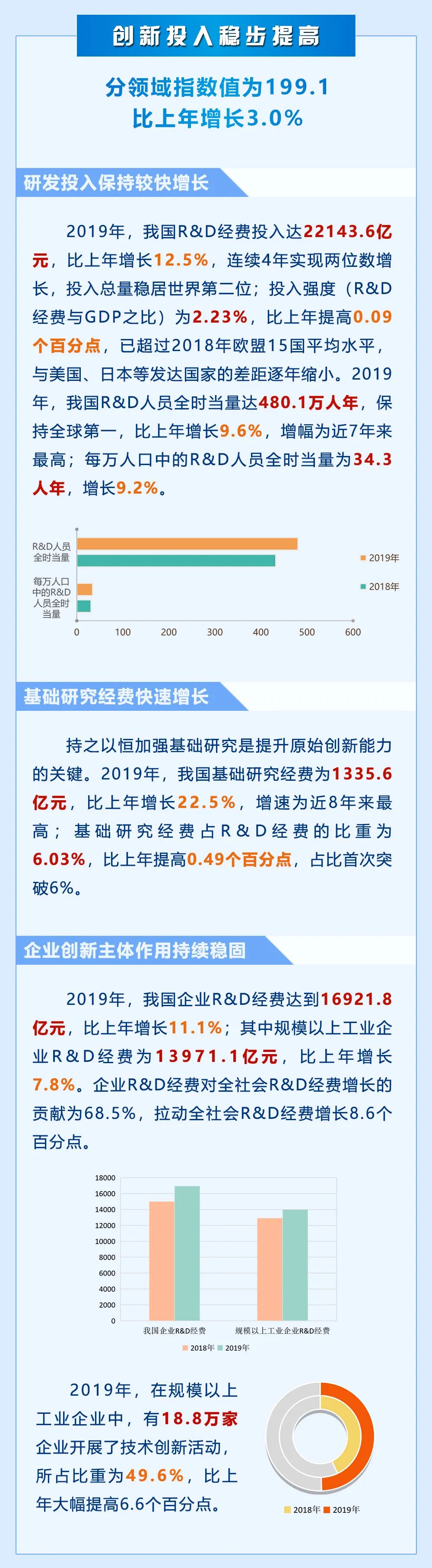 境外收入稳健增长！上市公司出海成效显现