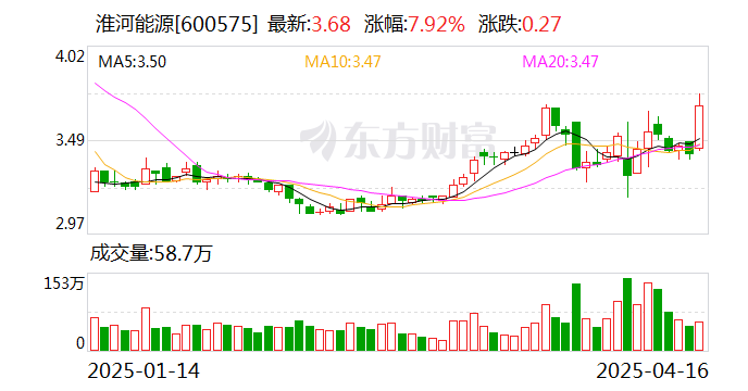 上市公司重大资产重组新规发布 创下多个“首次”