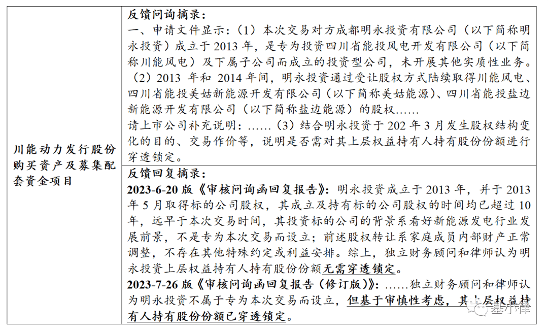 沪深北交易所修订重组审核规则 新增简易审核程序提高并购效率
