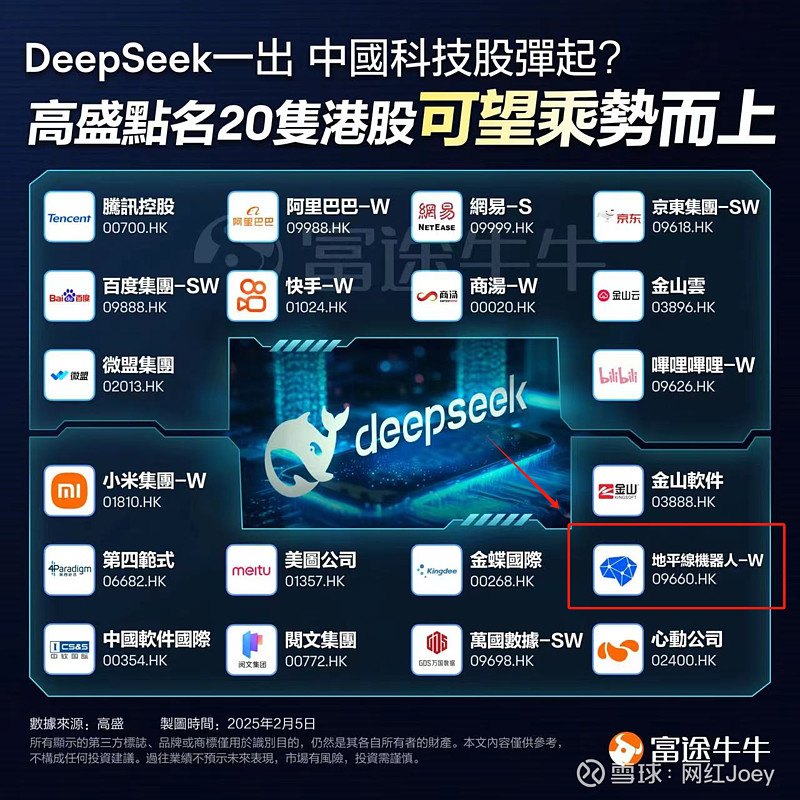 高位股获资金青睐 机器人产业链全线走强