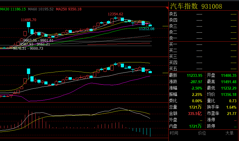 A股“稳中有进”趋势有望延续