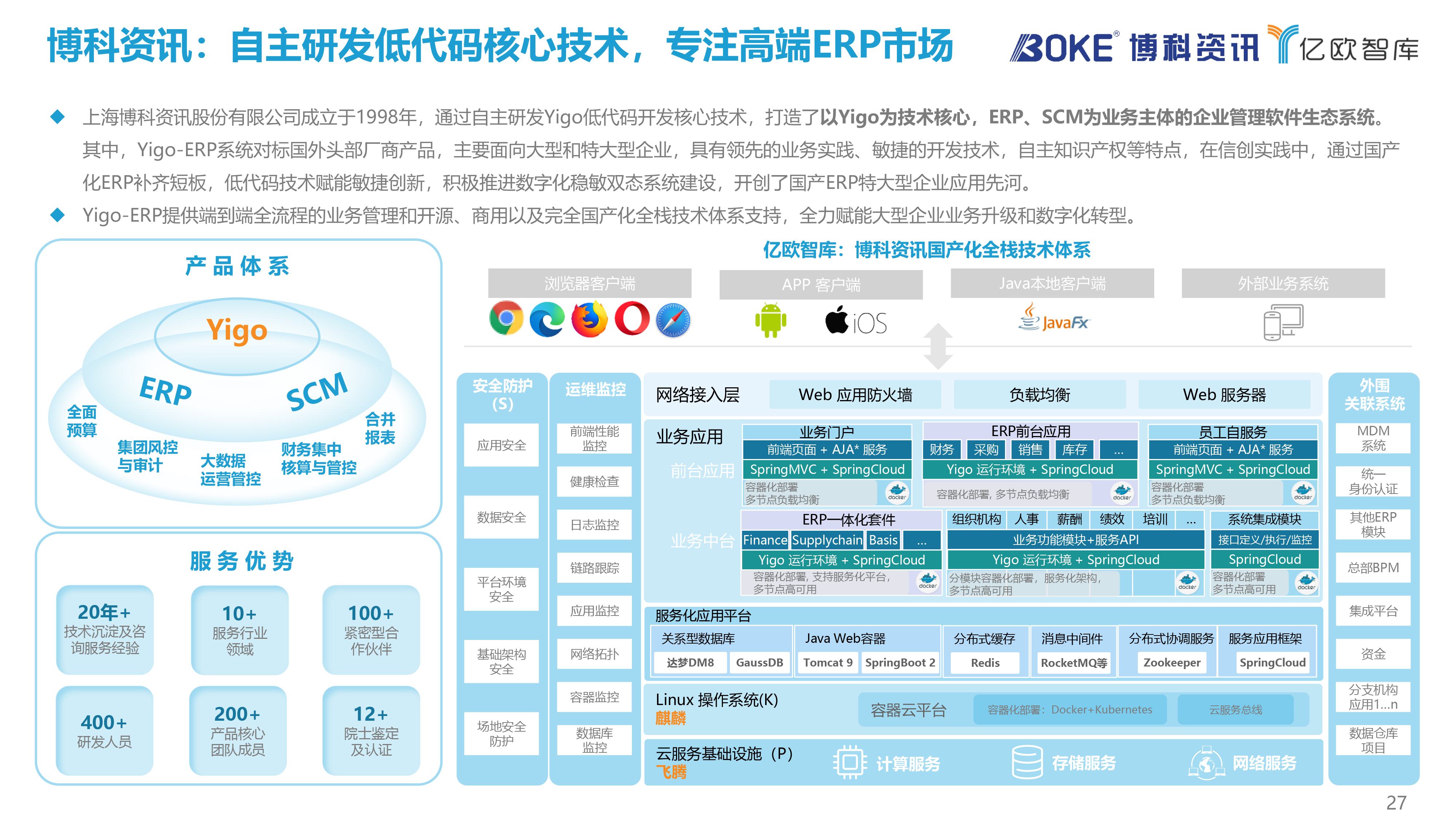 “纵向深耕”与“全栈发展”并举 科创类公司定增募资聚焦主业