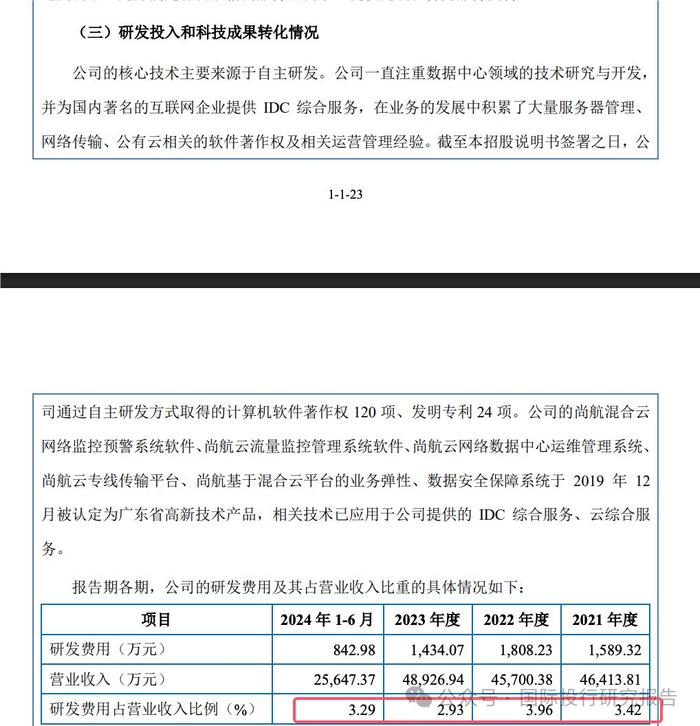 募投合理？业绩真实？ 一批北交所拟上市公司被问询