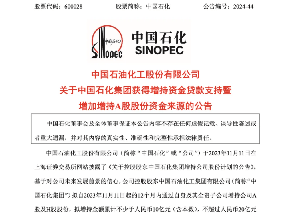 A股回购增持贷款规模突破1200亿元