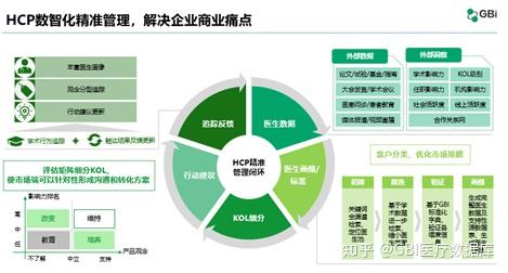 “纵向深耕”与“全栈发展”并举 科创类公司定增募资聚焦主业
