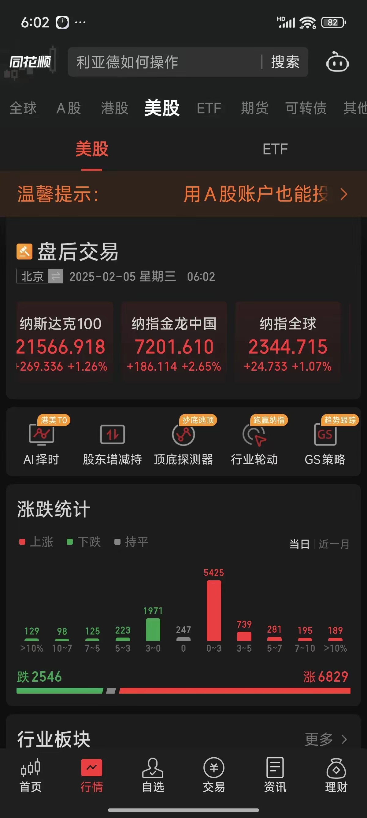 大额增量资金在途 A股震荡向上趋势不改