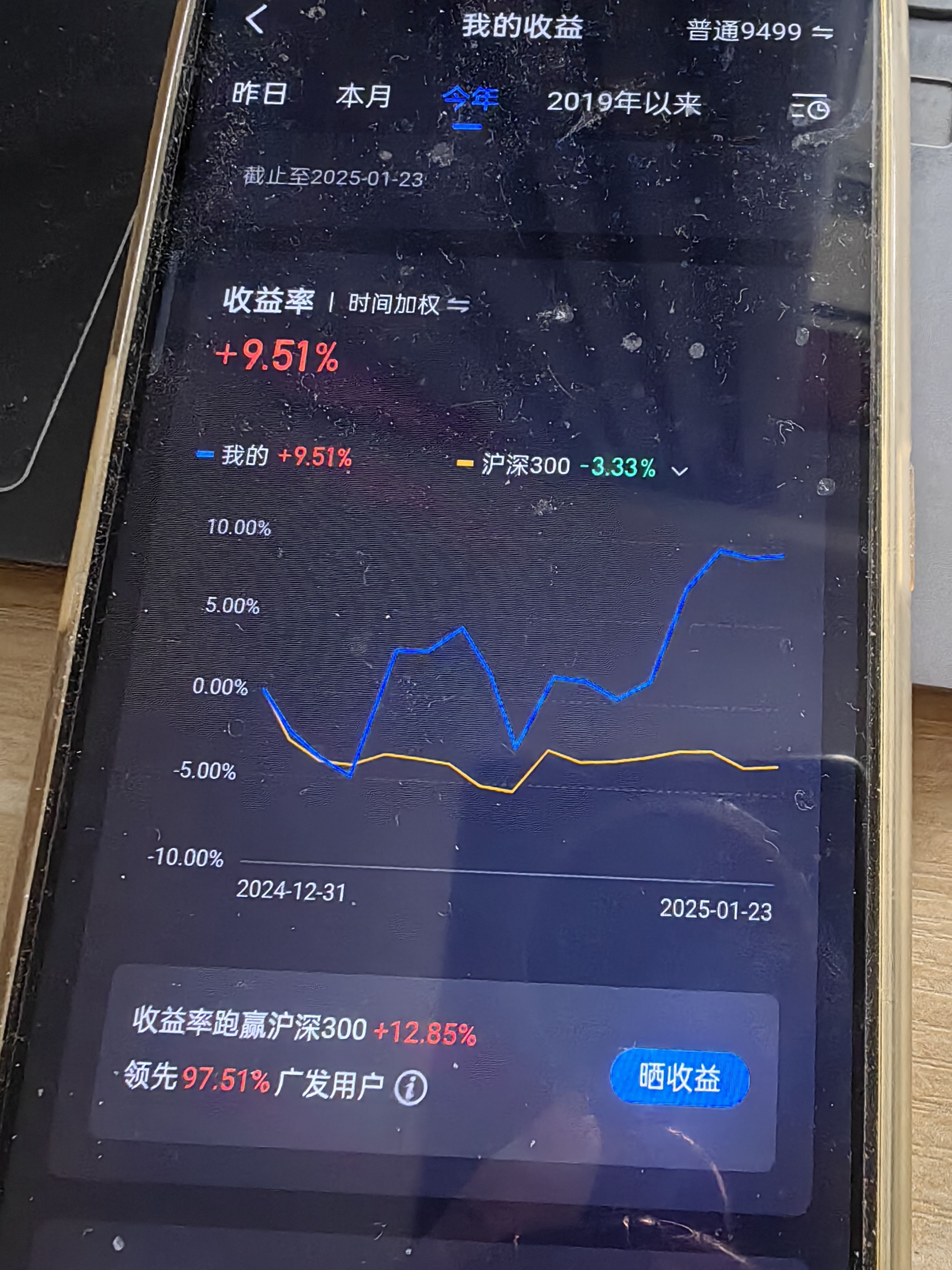 高位股资金博弈加剧 银行股拉升稳大盘