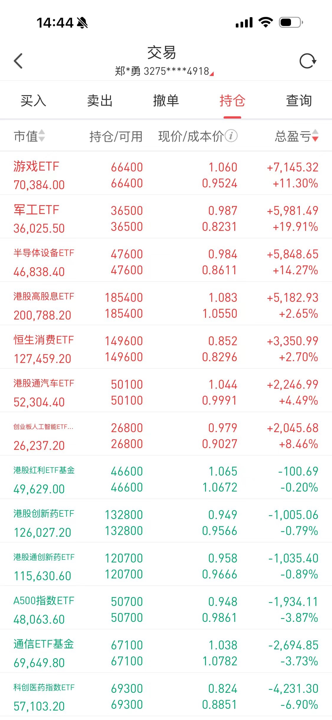 A股韧性犹在 核心资产有望再度崛起