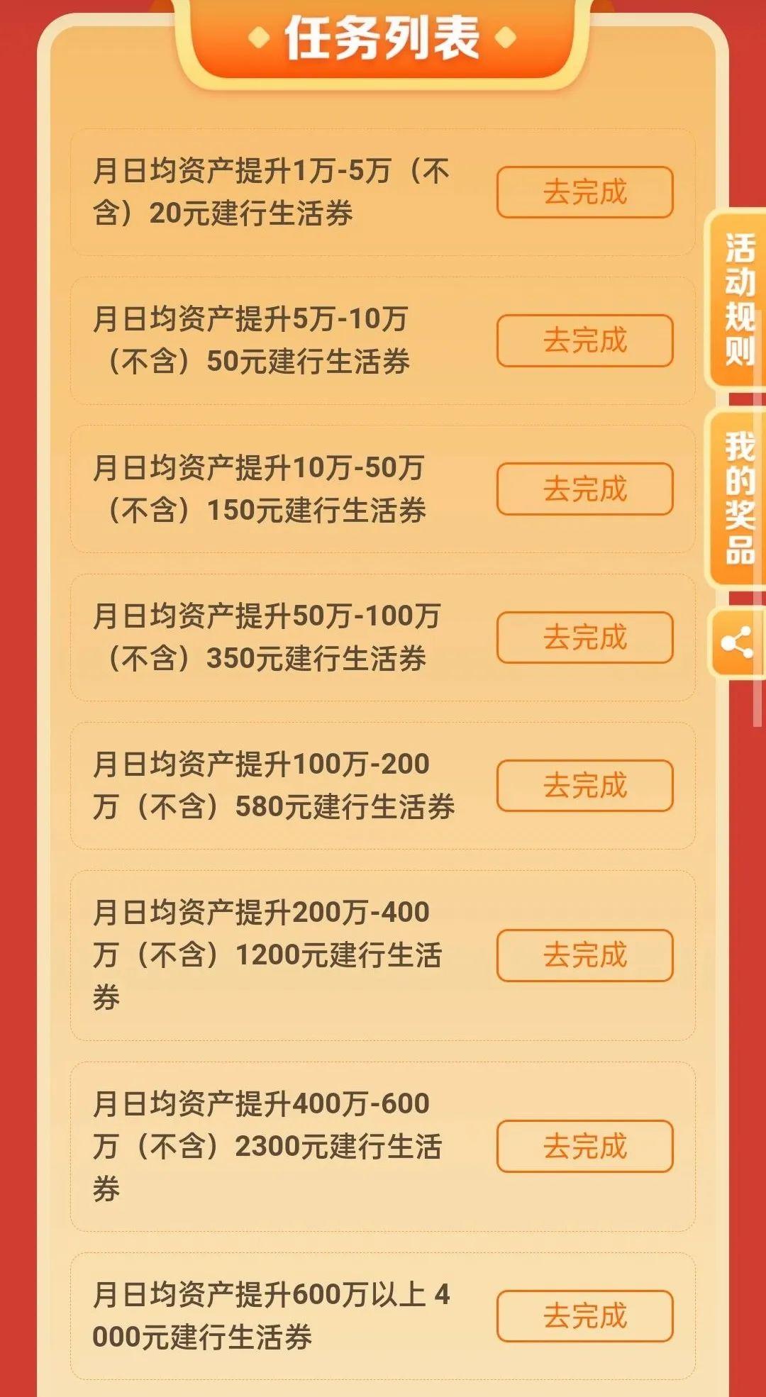 超585亿元“红包”本周派发红利资产布局魅力仍存