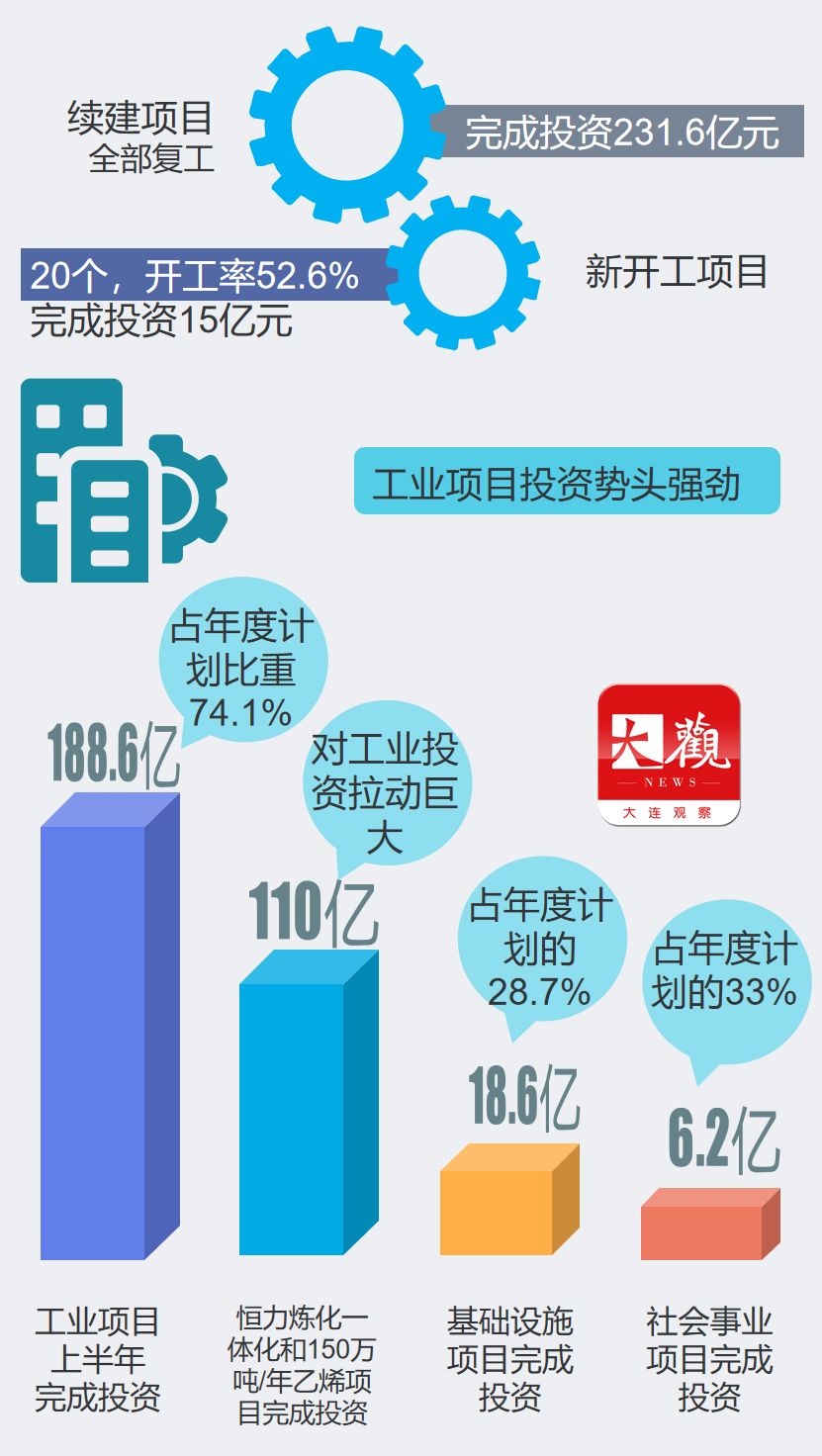 超585亿元“红包”本周派发红利资产布局魅力仍存